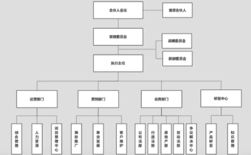 1567672798227724.png image.png